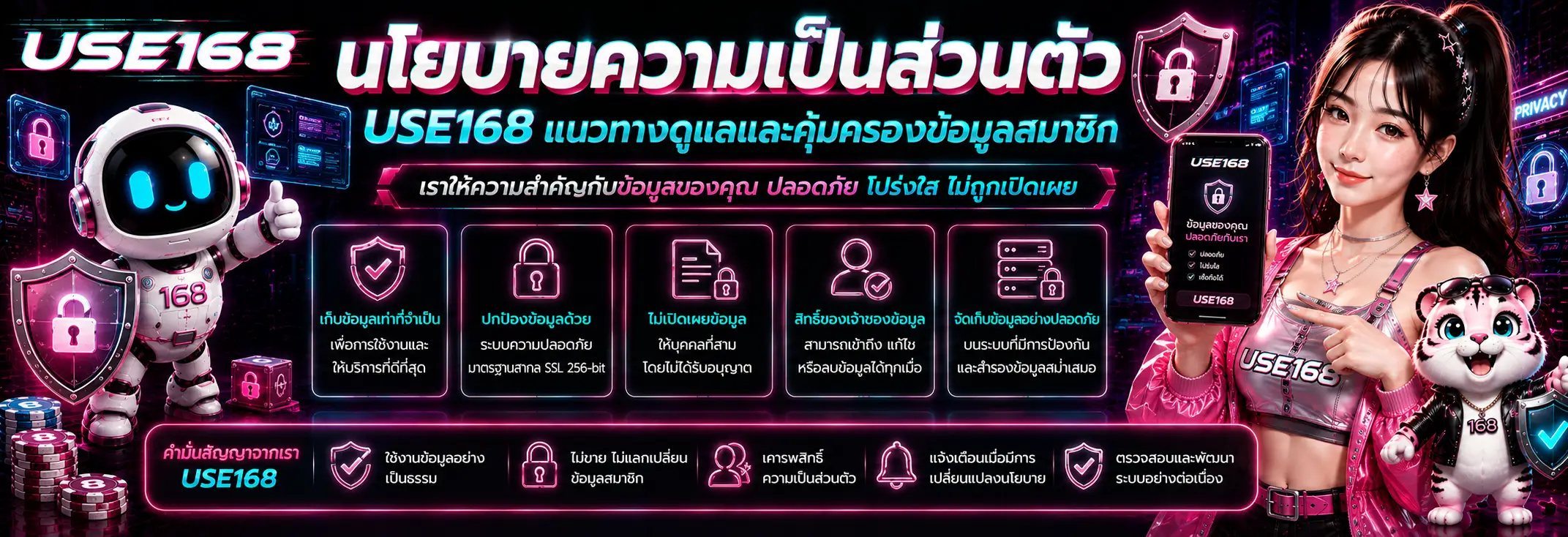 นโยบายความเป็นส่วนตัว use168 แนวทางดูแลและคุ้มครองข้อมูลสมาชิก