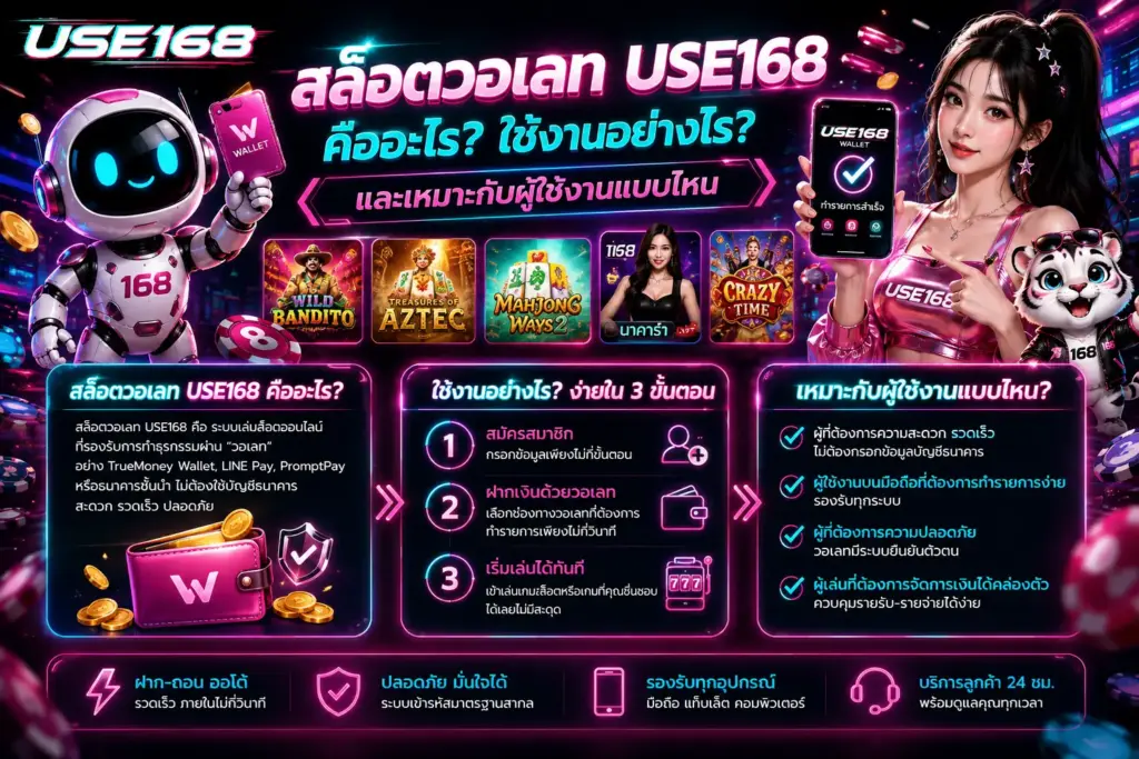 สล็อตวอเลท use168 คืออะไร ใช้งานอย่างไร และเหมาะกับผู้ใช้งานแบบไหน